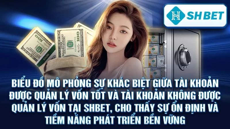 Biểu đồ mô phỏng sự khác biệt giữa tài khoản được quản lý vốn tốt và tài khoản không được quản lý vốn tại SHBET, cho thấy sự ổn định và tiềm năng phát triển bền vững.