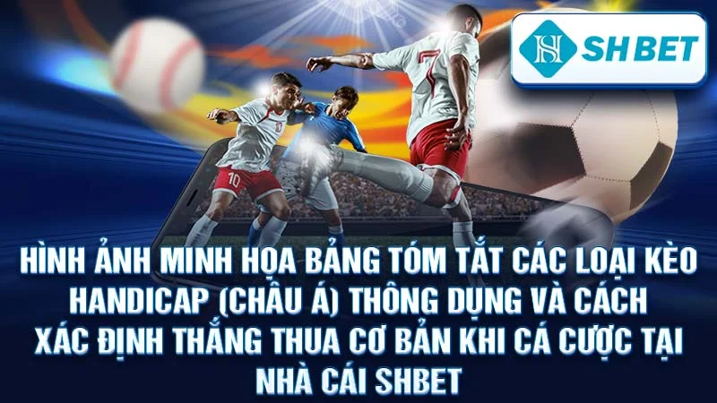 Hình ảnh minh họa bảng tóm tắt các loại kèo handicap (Châu Á) thông dụng và cách xác định thắng thua cơ bản khi cá cược tại nhà cái SHBET.